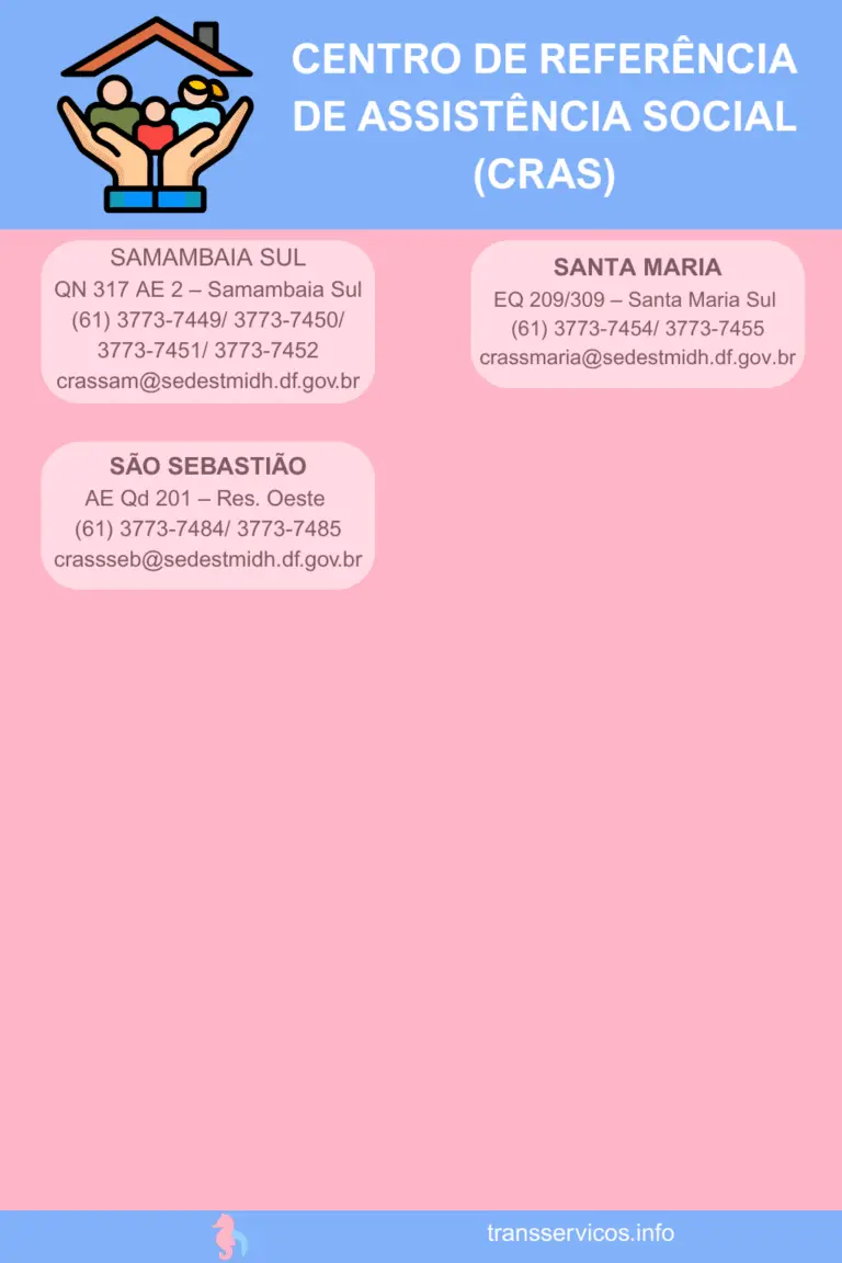 INFORMAÇÕES SOBRE O CRAS 3