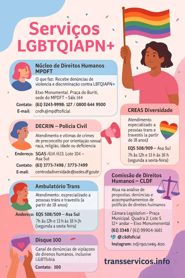 INFORMAÇÕES SOBRE PRESTAÇÃO DE SERVIÇOS